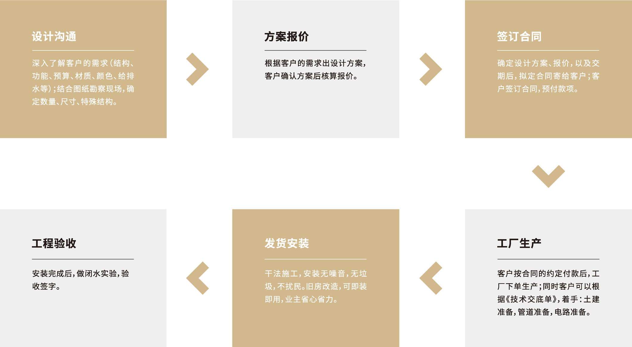 未標(biāo)題-6.png
